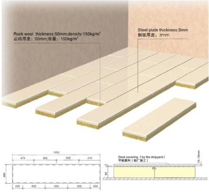 comprar Fuzileiro naval de Rockwool Marine Floating Floor System Fabricação em linha