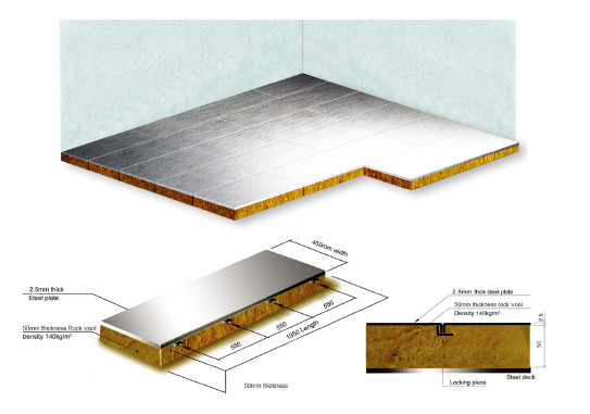 comprar Largura 52.5mm do fuzileiro naval 450mm do assoalho de flutuação de A60 Rockwool grossos Fabricação em linha